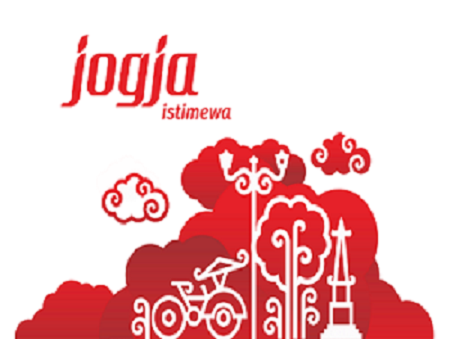 Yogyakarta